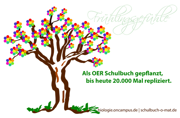 OER Schulbuch Biologie 1